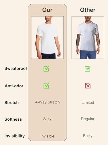 Men's Anti-Odor Sweatproof Undershirt - Sweat Pads Invisible Shirts for Suits Protect Slim Fit Tees White 1 Pack2
