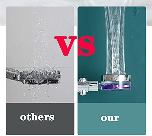 Handheld Turbocharged Pressure Propeller Shower with Adjustable water flow and filter - Upgrade Propeller Driven High-pressure shower head 360 Degrees Rotating with pause switch (Red Premium Suit)