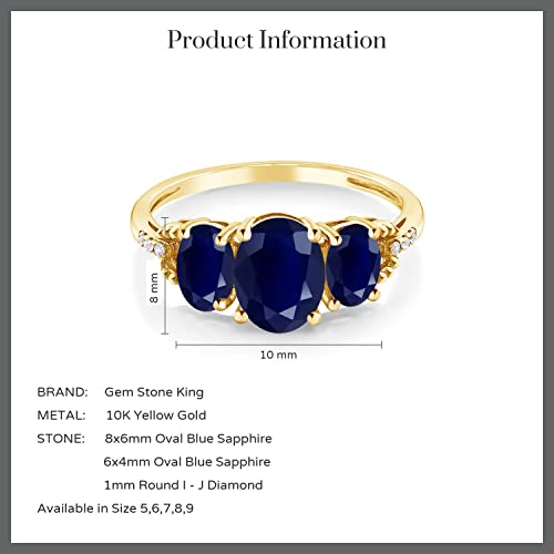 Gem Stone King 2.94 Cttw 10K Yellow Gold Blue Sapphire and Diamond 3-Stone Engagement Ring | Gemstone Birthstone | 3 Stone Wedding Anniversary Promise Ring For Women4