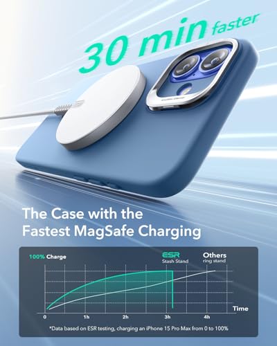 Image of ESR for iPhone 16 Plus Case, Silicone Case with Stand, Compatible with MagSafe, Built-in Camera Stash Stand, Magnetic Phone Case, Cloud Series, Light Blue