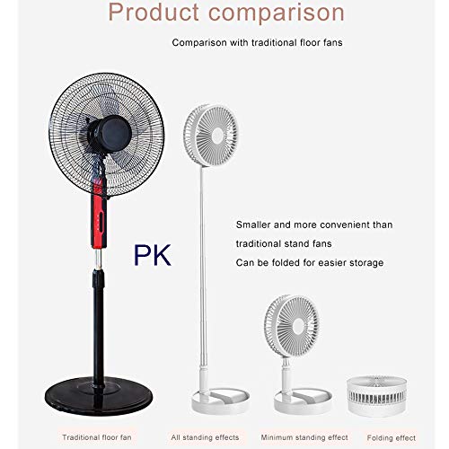 Folding Pedestal Stand Fan Mini Telescopic Fan USB Rechargeable Table Floor Fan Built-in 7200mAh Battery 4 Speeds Adjustable Height and Head Great for Office Home Outdoor Camping White - Thumbnail 6