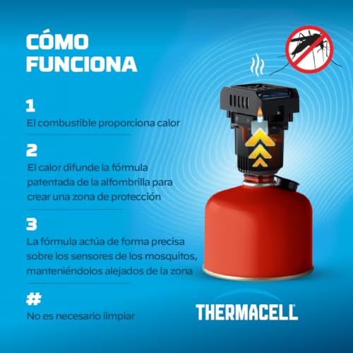 Thermacell Difusor Antimosquitos Backpacker, Sin DEET, ...
