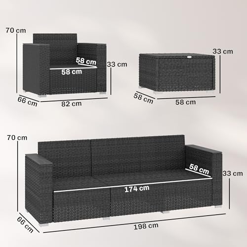 Outsunny 5 Seater Rattan Garden Furniture Set, 3 Seater Garden Sofa, 2 Armchairs, Faux Wood Coffee Table, Outdoor Furniture Conversation Set with Wide Armrests, Cushions, Pillows for Patio, Dark Grey 7 Outsunny 5 Seater Rattan Garden Furniture Set, 3 Seater Garden Sofa, 2 Armchairs, Faux Wood Coffee Table, Outdoor Furniture Conversation Set with Wide Armrests, Cushions, Pillows for Patio, Dark Grey - Image 7