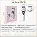 Electric Lady's Epilator,2 in1 Hair Removal Device.Women Shaver for Face,Chin,Arm,Leg,Armpit,Bikini Trimmer,Shave& Epilate,Wide Head for Fast Epilation,Wet & Dry,2 Speeds