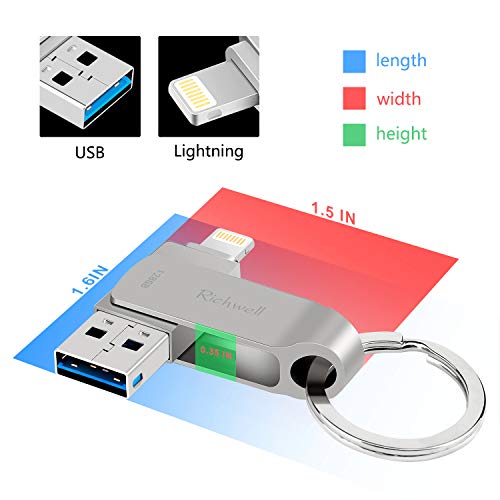 USB Flash Drive 128GB Thumb Drive for iPhone Memory Stick USB3.0 for iPad Photo Stick 3in1 External Drive Richwell for Apple iPhone iPad iOS Mac Android and PC(03Black128G) - Thumbnail 6