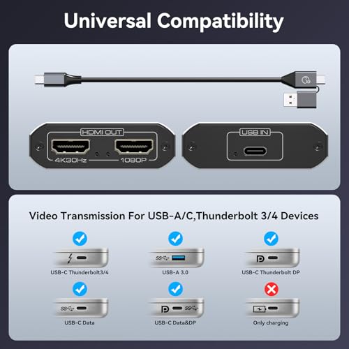 Image of HDMI Splitter Extended Display for Dual Monitor USB A & C to 2 hdmi Adapter 1 in 2 Out for Laptop Mac Triple Set Support MST & SST Modes; 4K@30Hz Out 1, 1080p Out 2