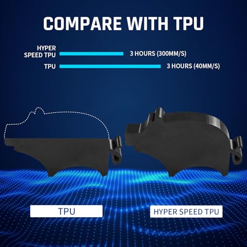 Filamento TPU 1.75mm alta velocidad para impresión 3D - Compatible con impresoras FDM - 1kg Negro. - Fernando Cortés