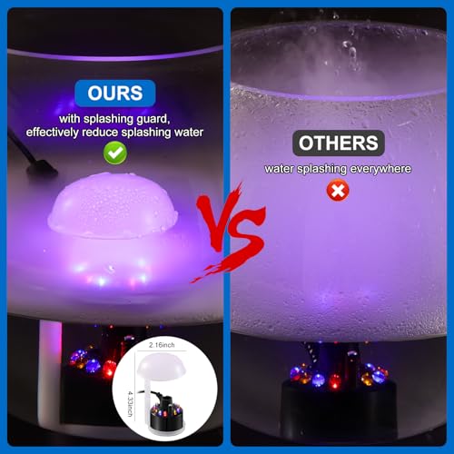 Wints MIST-CAP Maker,12 Led Mister Fogger Water Fountain Pond Fog Machine Atomizer Air Humidifier thumb #2