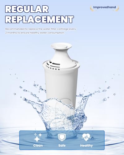 Image of Improvedhand Water Filter Replacement Compatible with Water Pitchers and Dispensers, OB03, Classic 35557, Mavea 107007 and More, Pack of 6