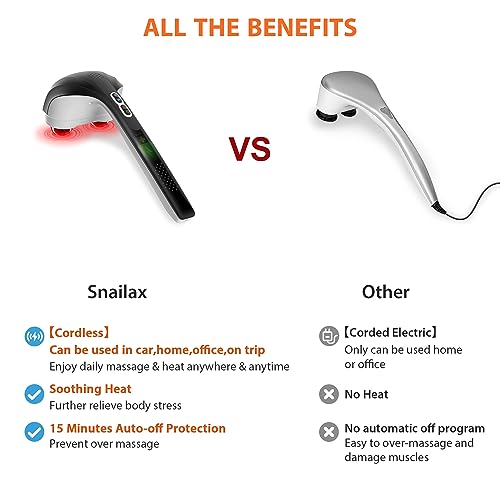 Image of Snailax Handheld Massager, Cordless Percussion Back Massager with Heat | Dual Heads Deliver Up To 3200 PPM With 3 Massage Head Sets, 3 Modes And 3 Speeds For Customized Muscle Relief