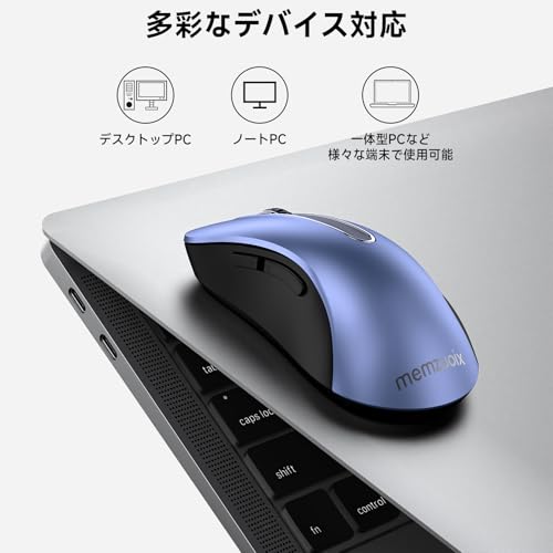 Image of memzuoix 2.4G Wireless Mouse, 1400 DPI Mobile Optical Cordless Mouse with USB Receiver, Portable Computer Mice Wireless Mice for Laptop, PC, Desktop, MacBook, 5 Buttons (Navy Blue)
