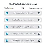 StarTech.com USB 3.0 to Dual HDMI Adapter - 1x 4K 30Hz & 1x 1080p - External Video & Graphics Card - USB Type-A to HDMI Dual Monitor Display Adapter - Supports Windows Only - Black (USB32HD2) - Image 6