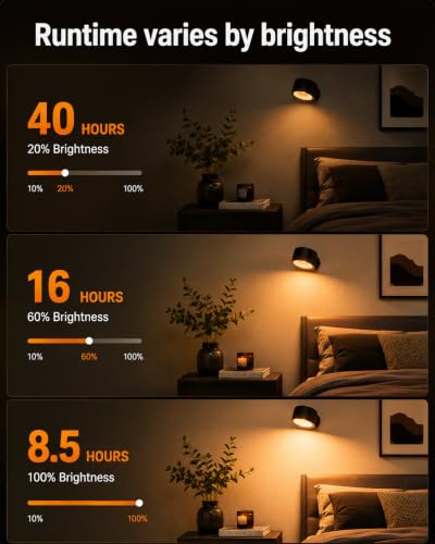 Image of Wall Mounted Lights, Rechargeable RGB Color Changing Light, 3 Color Temps & Remote and Touch, 360Rotation Dimmable Cordless for Study Bedroom Reading Bedside (Black)