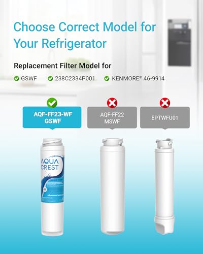 AQUA CREST GSWF Refrigerator Water Filter for GE & Kenmore Models