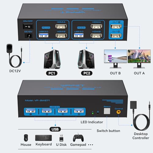 4K120Hz HDMI KVM Switch 2 Monitors 2 Computers 8K USB 3.0 KVM Switches for 2 Computers Share Dual Monitor and 4 USB Devices Support Extended/Copy Mode with DC 12V/1A&Wired Controller - Thumbnail 2