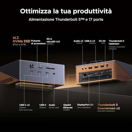 UGREEN Maxidok Thunderbolt 5 Docking Station Revodok 17 in 1 120Gbps con 3*Thunderbolt 5 e DisplayPort Singolo 8K60Hz Doppio 6K@60Hz Max Case SSD M.2 140W PD 2.5GbE Lettore SD TF 4.0 3.5mm Aux - Immagine 1