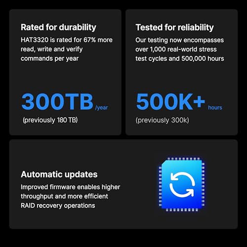 Synology HAT3320-8T の商品画像 2