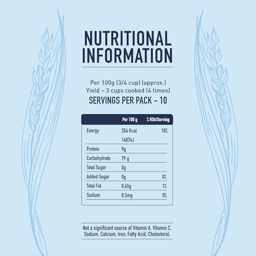 Image of India Gate Daily Premium Aged Basmati Rice 1Kg