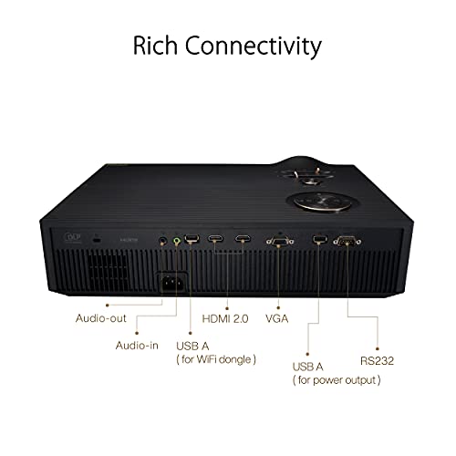 Asus Proart A1 Led Professional Projector - Full Hd, 3000 Lumens, ∆E < 2, 98% Srgb And Rec. 709, World’s First Calman Verified Projector, 2D Keystone Correction, 1.2X Zoom Ratio, Wireless Mirroring #TOP6