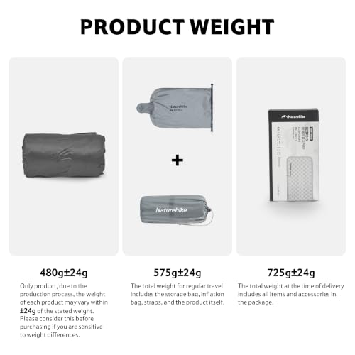 Naturehike Ultralight Sleeping Pad with Sidewalls, PFAS-Free Insulated Inflatable Sleeping Pad 6.5R, Lightweight Sleeping Mat for Camping, Hiking, Backpacking, 10cm Thickened - image 3