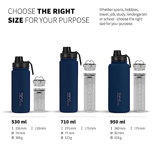 720°DGREE Vaccum Insulated Water Bottle + Infuser “noLimit“, 710ml, Leakproof, BPA-Free, Thermo Stainless Steel Flask - Image 3