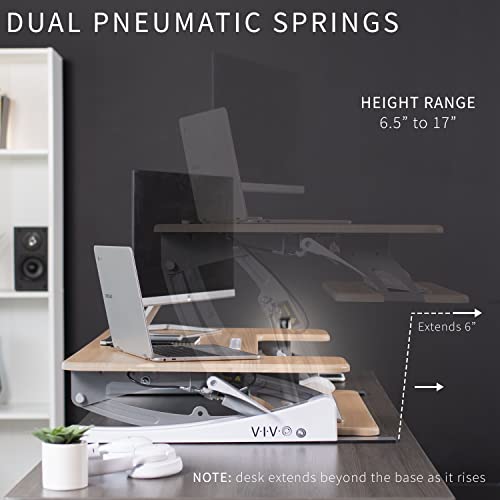 How To Choose The Best Dual Monitor Standing Desk Converter