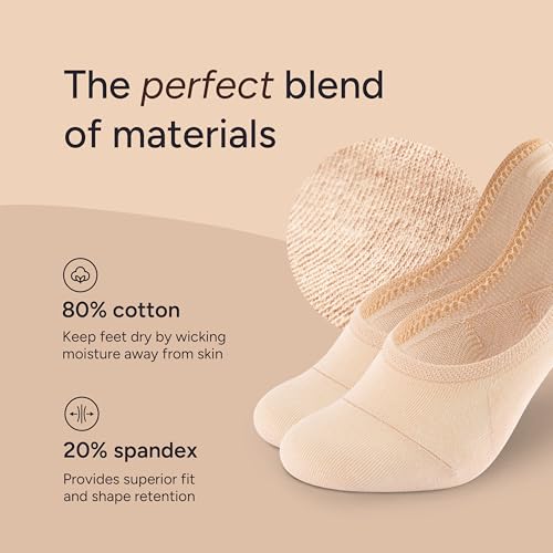 Image of Eedor No Show Socks Women - Low Cut Ankle, Non Slip