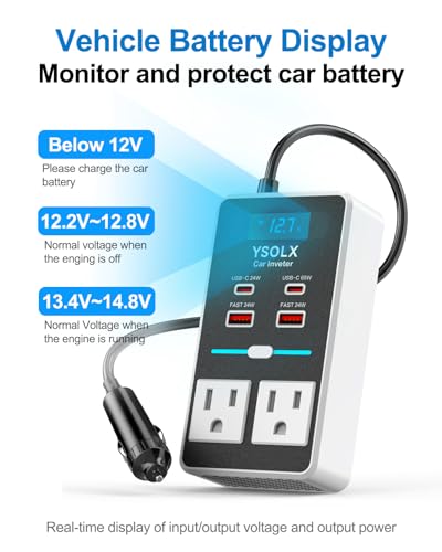 Image of YSOLX 300W 12V to 110V Car Power Inverter | 65W USB-C,4 USB Post,Dual AC Car Plug Adapter Outlet,LED display.Suitable for Car Trips, Camping,Laptop