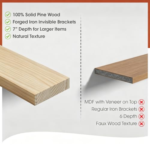 2 Pc Natural Pine Wooden Floating Shelves Wall Mounted; Tablette Flottante Murale; Wall Shelves for Living Room, Bathroom, Kitchen and Bedroom Bookshelf (Natural, 16) by SenlanMot - Used condition - Image 7