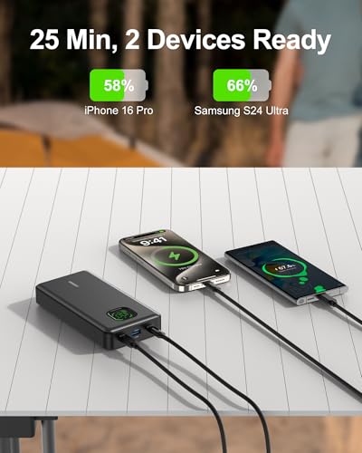 Image of 65W Power Bank, 25000mAh Travel Essential USB C Laptop Portable Charger, 101W Total Fast Charging Battery Pack for MacBook Dell XPS iPad Tablet Steam Deck iPhone 17-12 Series Samsung Switch and More