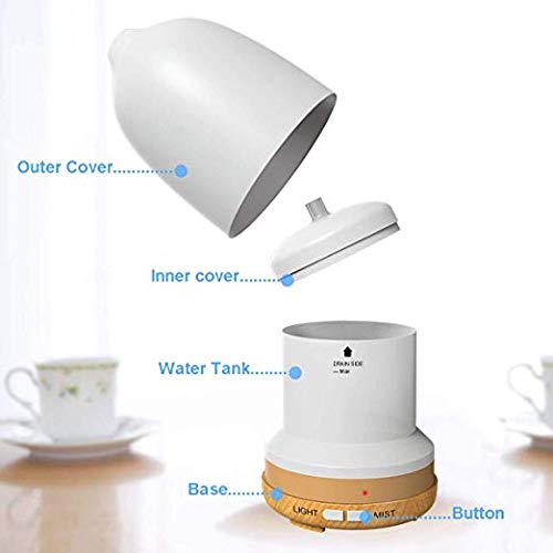 Diffusers for Essential Oil 2 Pack Wood Grain 120ML Essential Oil Diffuser Ultrasonic Aromatherapy Diffuser Cool Mist,Auto Shut-Off for Home Bedroom Study Yoga Spa