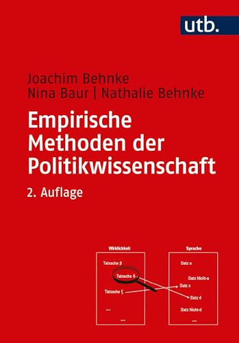 Empirische Methoden der Politikwissenschaft (Grundkurs Politikwissenschaft) (German Edition)