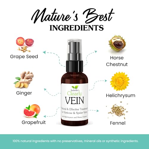 Herbal Plus, Imagen adicional