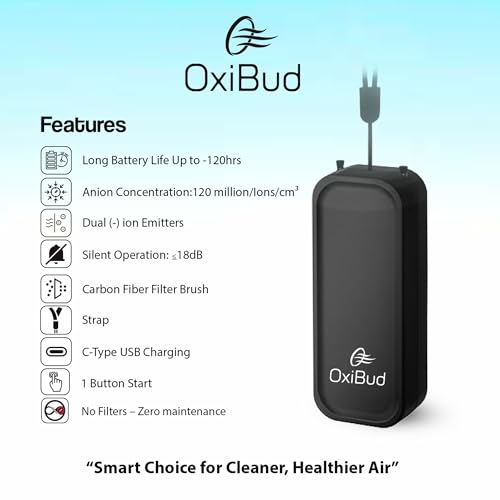 OxiBud Wearable Air Purifier - Image 6
