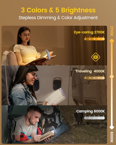 Glocusent Luz extensível para leitura na cama, 5 cores de brilho aprimorado e 3 cores com auxílio pa