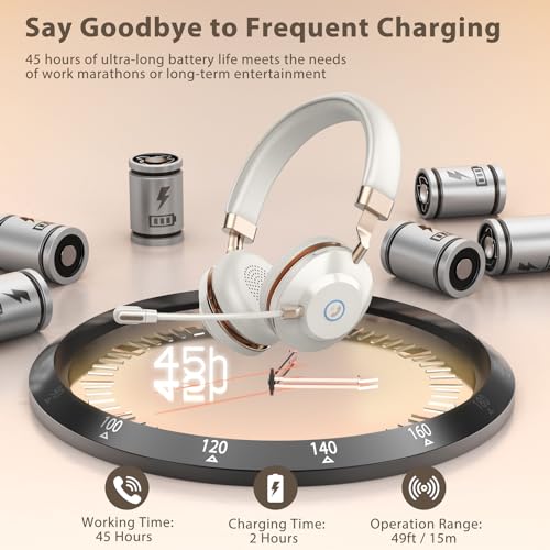 Image of Wireless Headset with Mic for Work, Bluetooth Headset with Noise Cancelling Microphone, On Ear Wireless Headphones with USB Dongle & Mute Function for Work from Home Computer Office Teams Call Center