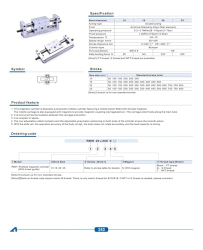 Vérin pneumatique RMH20 pour optimiser les espaces réduits - 5
