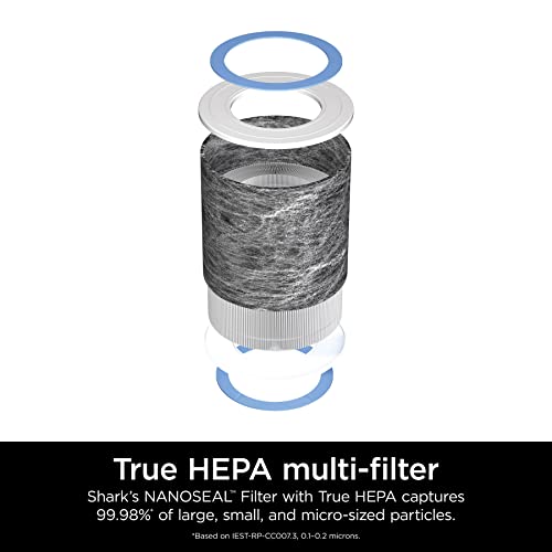 Image of Shark Air Purifier Anti-Allergen Filter with True HEPA, HE1FKPET