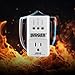 Ludger Power Surge Protector for AC (LUDX-AC), Reliable AC Protection, Connects to All Types of AC, 4-Minute Safety Cycle, 3 Modes LED Indicator, 2/3 Prong Outlets, Fire-Resistant, Air Conditioners