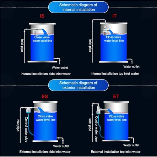 Válvula de control de nivel de agua DN20 con cierre automático para tanques y cisternas 4