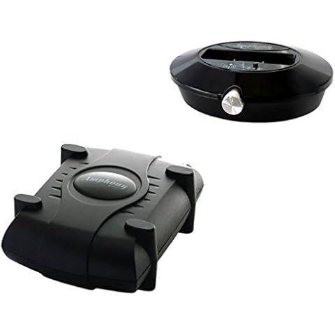 Amphony 1700 Wireless Speaker Kit with one Wireless Amplifier, 2x40 Watts, 300ft range Cover