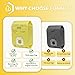 Vacuum Cleaner Bags Replacement for Kenmore Canister Type C/Q 5055, 50555, 50557, 50558, 200 Series, 400 Series, 600 Series, 700 Series, 800 Series and Pana·sonic Type C-5, C-18 Series Vacuum, 15 Pack