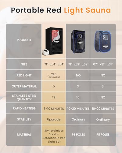 image for KASUE Portable Infrared Sauna, Steam Sauna with XL Steamer, 5-Layer Wa