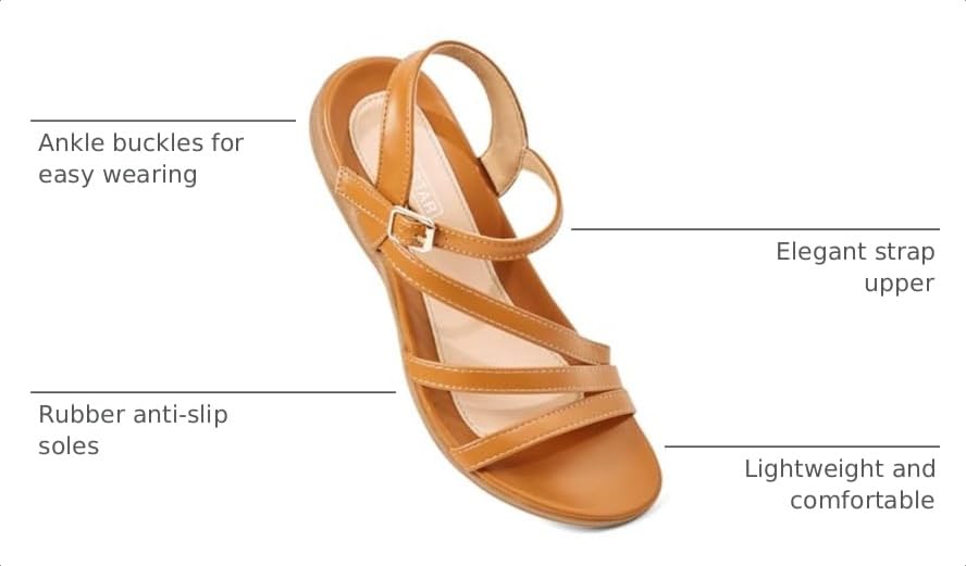 Image of Flat Sandals for Women Dressy - Comfortable Summer Strappy Sandal | Dress Comfy Walking Ankle Strap Open Toe Casual Womens Sandal - Arch Support Cushioned Wedding Shoes for All-Day Comfort