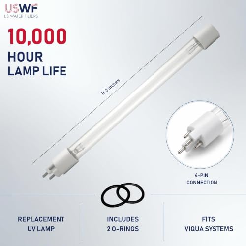 Repuesto Lámpara UV S320RL-HO para filtros de agua miniatura 2