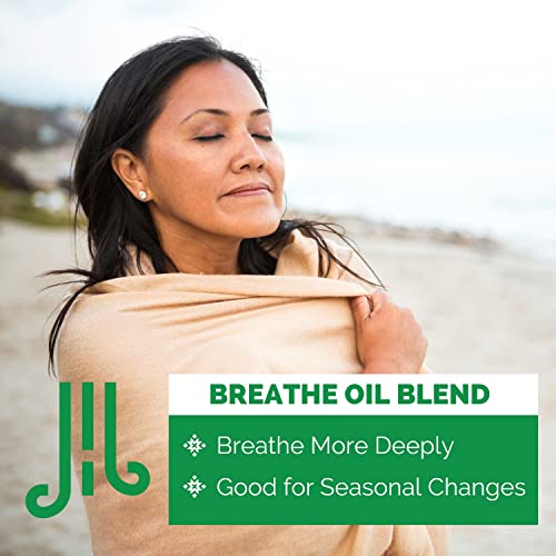 Benatu Essential Oil Blends Set (Breathe, Focus On, Happiness), Aromatherapy Roll On For Massage, Skin Care, Home - Revive Fragrance Gift For Women And Men #TOP2