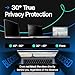 Magnetic Privacy Screen Compatible with MacBook Pro 16