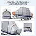 RVMasking Hard Top/T-Top Boat Cover, 1200D Partial Reinforced Waterproof Heavy Duty with Motor Cover for Center Console Boat with T TOP Roof, 20'-22' Long Beam Width up to 106