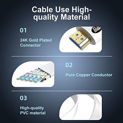 Postta Flat HDMI Cable 30 Feet 4K HDMI2.0 Cable Support 4K(2160P),3D,1080P,Ethernet,Audio Return(White-Pale Blue) by Postta - Image 4