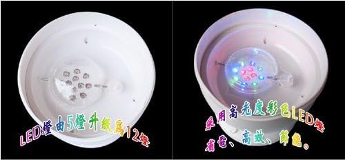 hossen® Ocean Relax Projector Pot Music Input,Ocean Light,Ocean Lamp